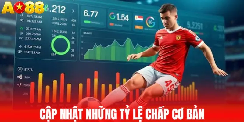 Cập nhật những tỷ lệ chấp cơ bản