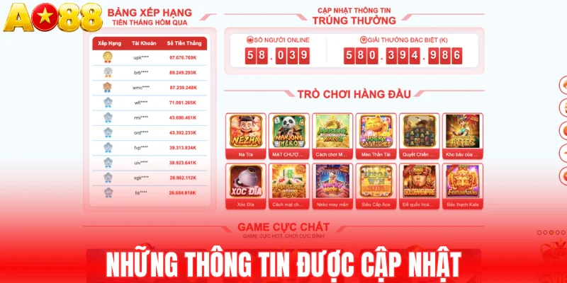Những thông tin được cập nhật
