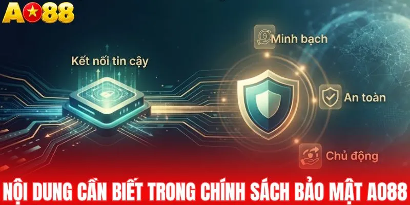 Nội dung cần biết trong chính sách bảo mật AO88