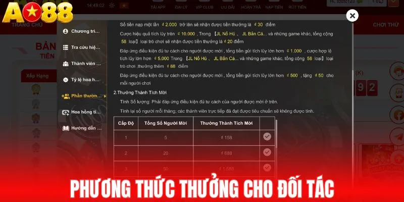 Phương thức thưởng cho đối tác